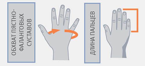 Orliman Ортез для фиксации пальцев, р. 2, M710I, ортез, на левую руку, 1 шт.