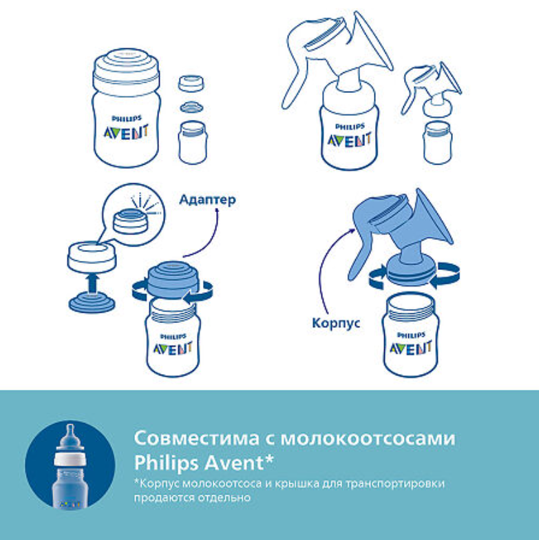 Philips Avent Anti-colic Бутылочка с силиконовой соской, SCY103/02, для детей с 1 месяца, бутылочка для кормления, медленный поток, 260 мл, 2 шт.